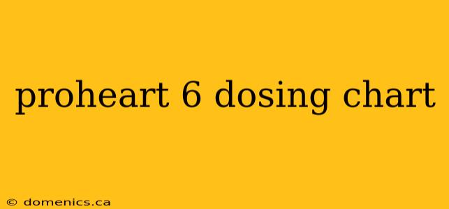 proheart 6 dosing chart