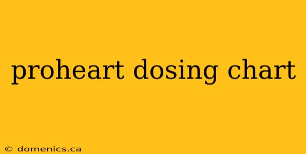 proheart dosing chart