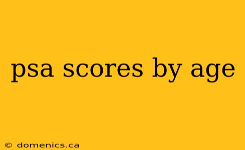 psa scores by age