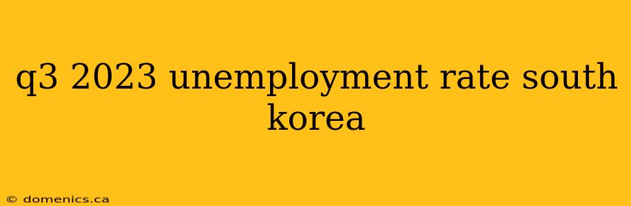 q3 2023 unemployment rate south korea