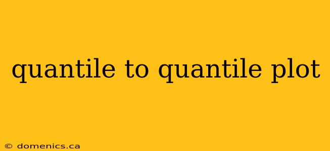 quantile to quantile plot