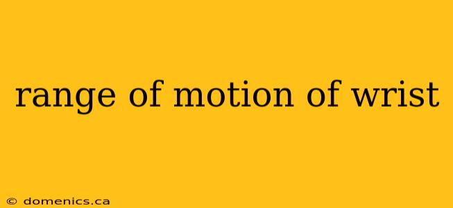 range of motion of wrist