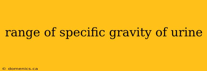 range of specific gravity of urine