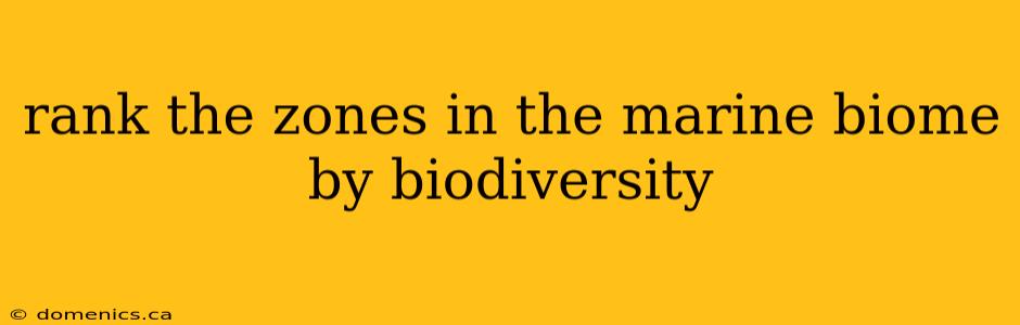 rank the zones in the marine biome by biodiversity