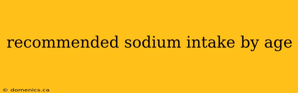 recommended sodium intake by age