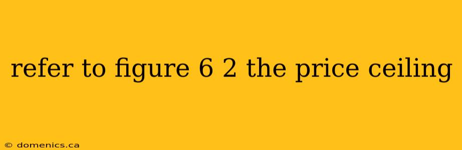 refer to figure 6 2 the price ceiling