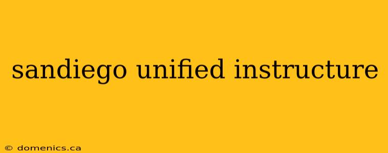 sandiego unified instructure