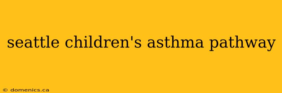 seattle children's asthma pathway