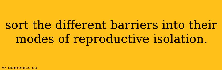 sort the different barriers into their modes of reproductive isolation.