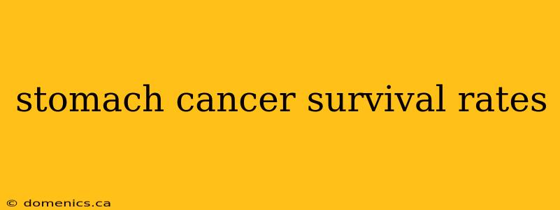 stomach cancer survival rates