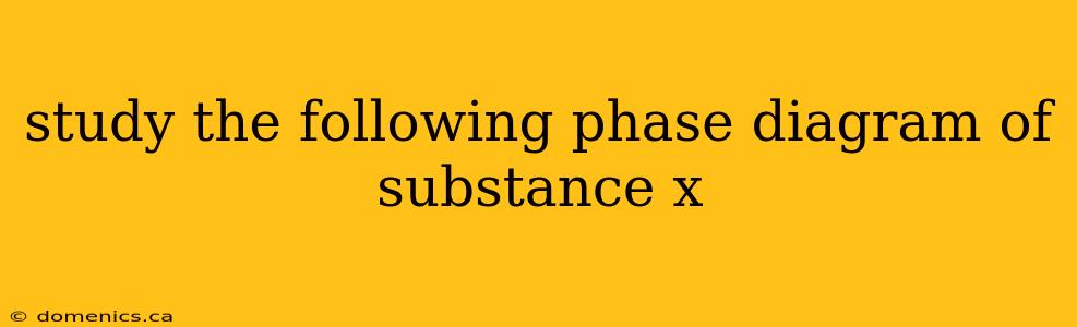 study the following phase diagram of substance x