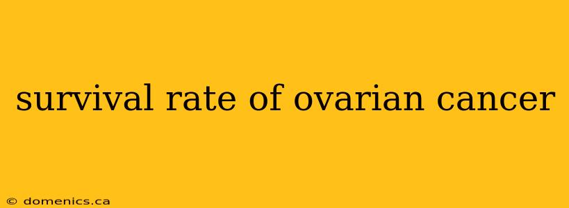 survival rate of ovarian cancer