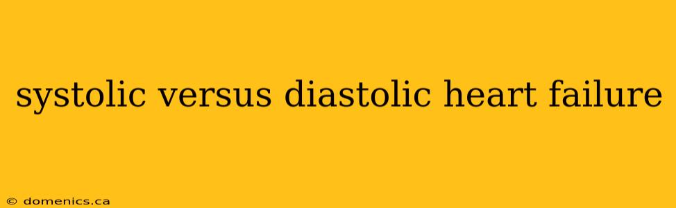 systolic versus diastolic heart failure