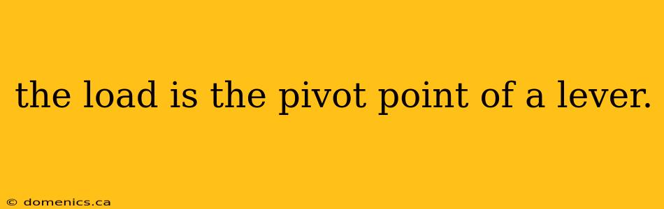 the load is the pivot point of a lever.