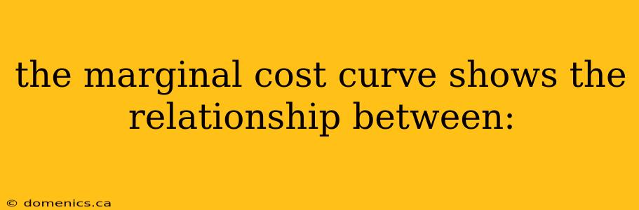 the marginal cost curve shows the relationship between: