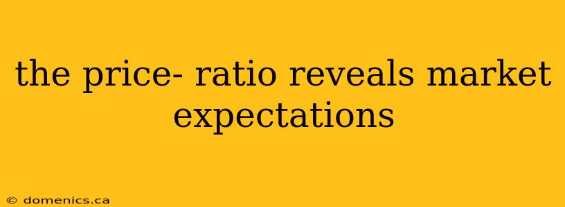 the price- ratio reveals market expectations