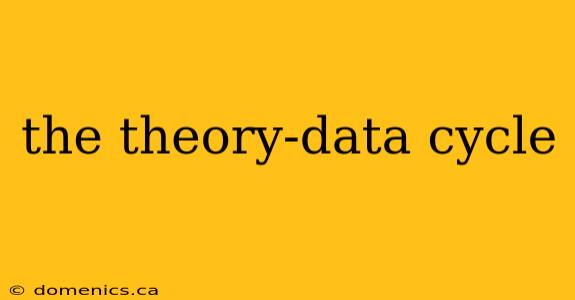 the theory-data cycle