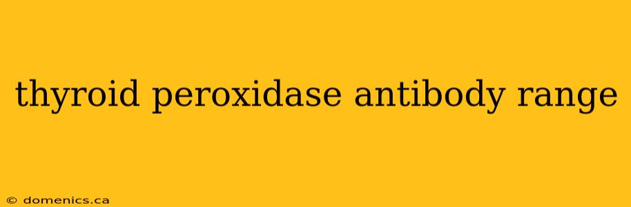 thyroid peroxidase antibody range