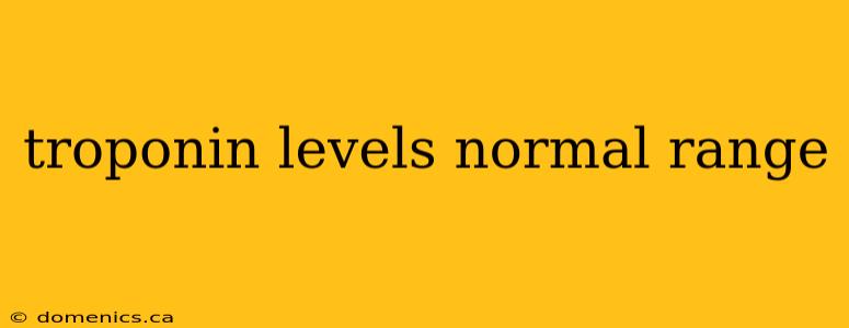 troponin levels normal range