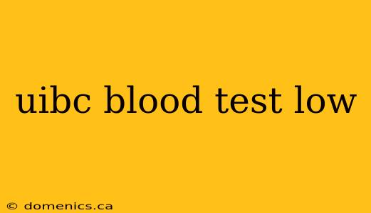 uibc blood test low