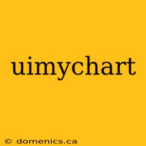 uimychart