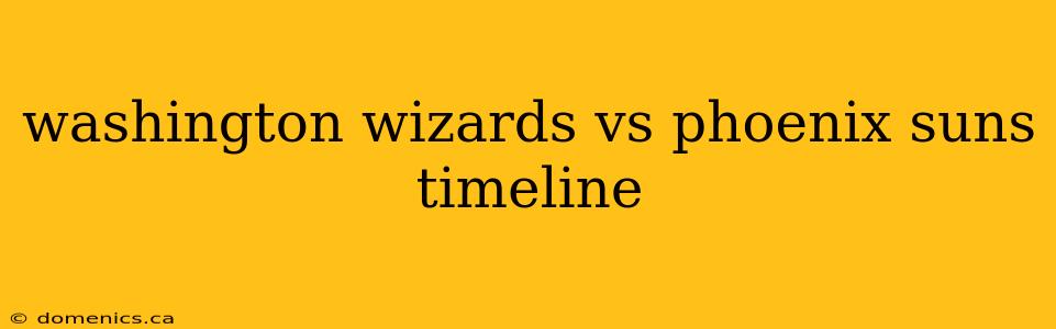 washington wizards vs phoenix suns timeline