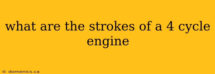 what are the strokes of a 4 cycle engine