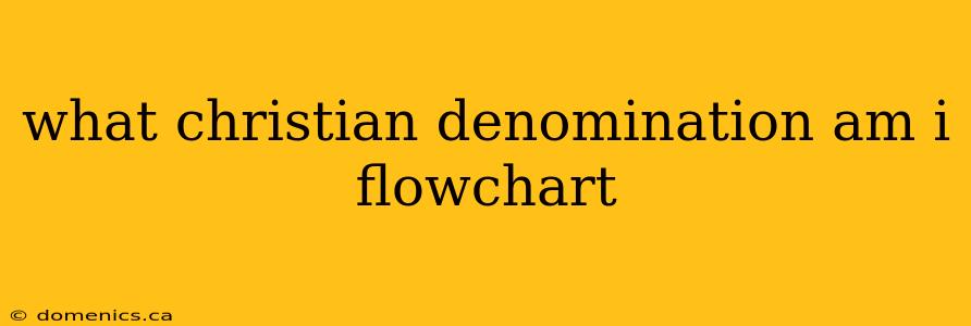 what christian denomination am i flowchart
