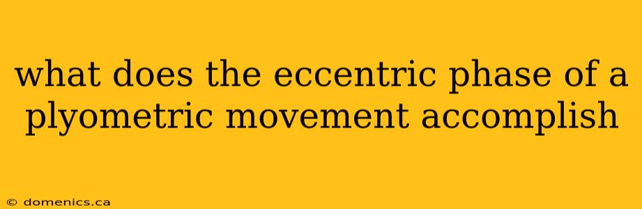 what does the eccentric phase of a plyometric movement accomplish