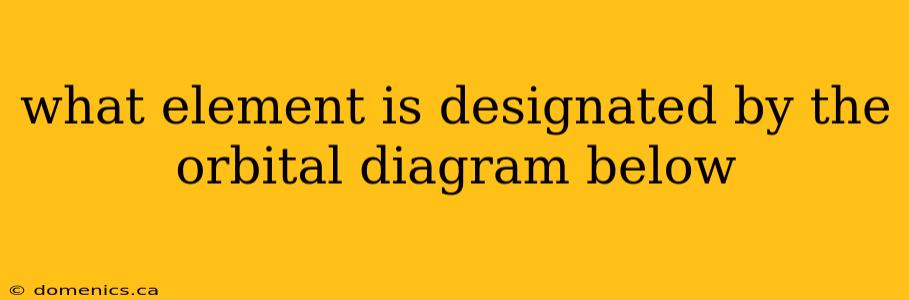 what element is designated by the orbital diagram below