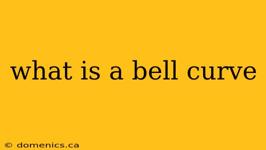 what is a bell curve