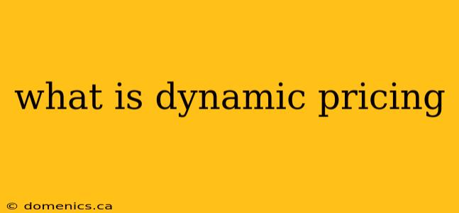 what is dynamic pricing