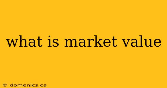 what is market value