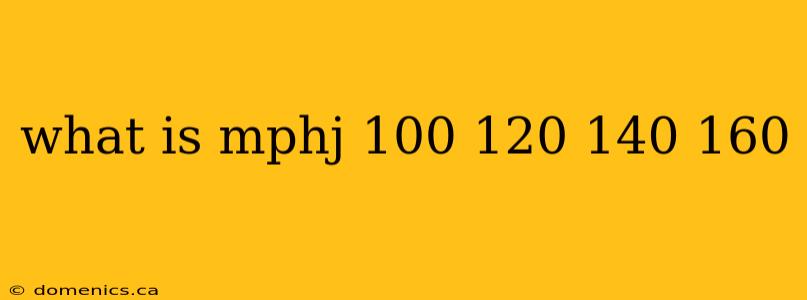 what is mphj 100 120 140 160