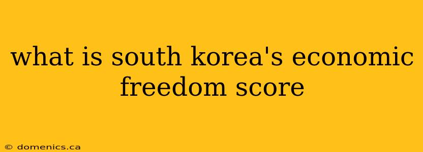 what is south korea's economic freedom score