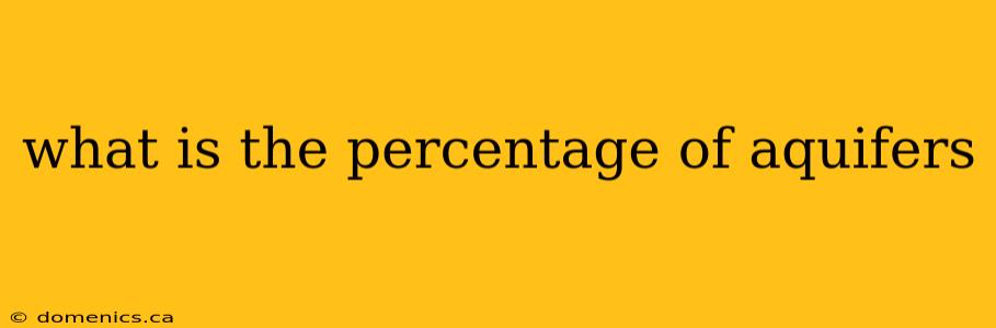 what is the percentage of aquifers