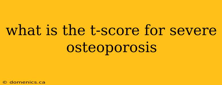 what is the t-score for severe osteoporosis