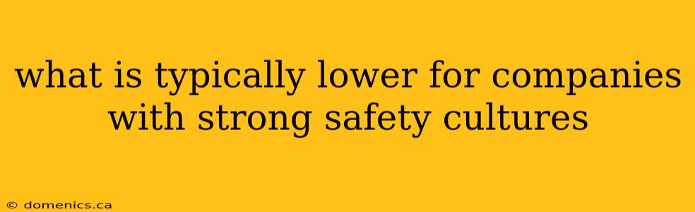 what is typically lower for companies with strong safety cultures