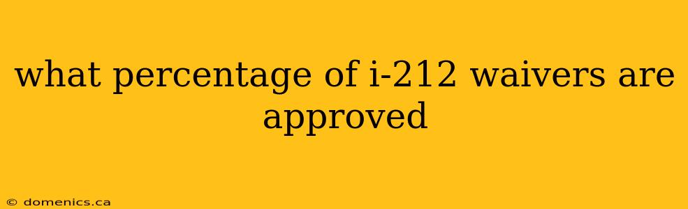 what percentage of i-212 waivers are approved