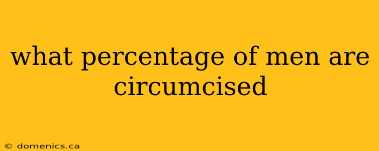 what percentage of men are circumcised