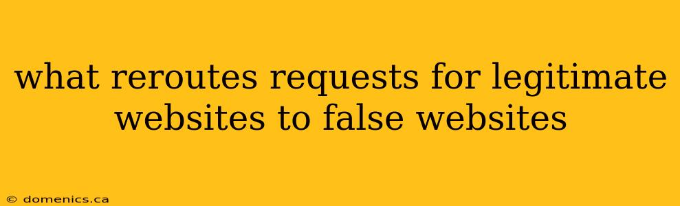 what reroutes requests for legitimate websites to false websites