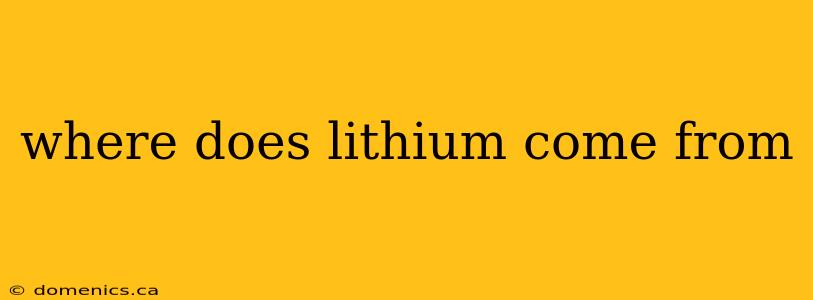 where does lithium come from