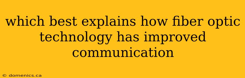 which best explains how fiber optic technology has improved communication