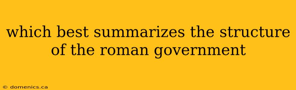 which best summarizes the structure of the roman government