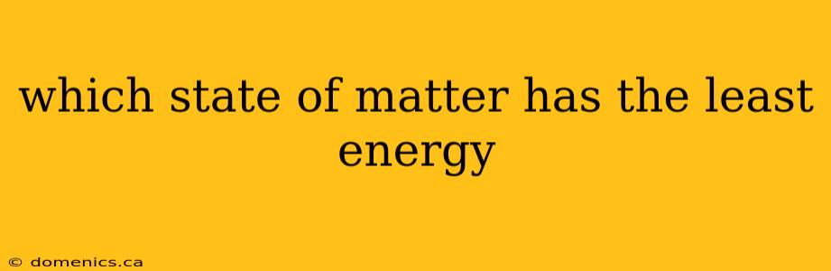 which state of matter has the least energy