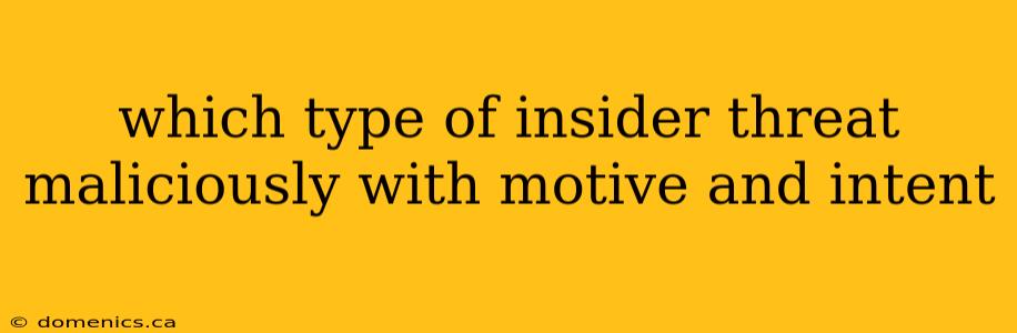 which type of insider threat maliciously with motive and intent