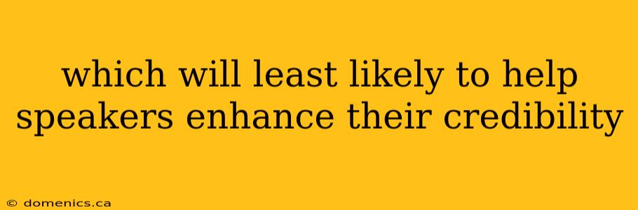 which will least likely to help speakers enhance their credibility