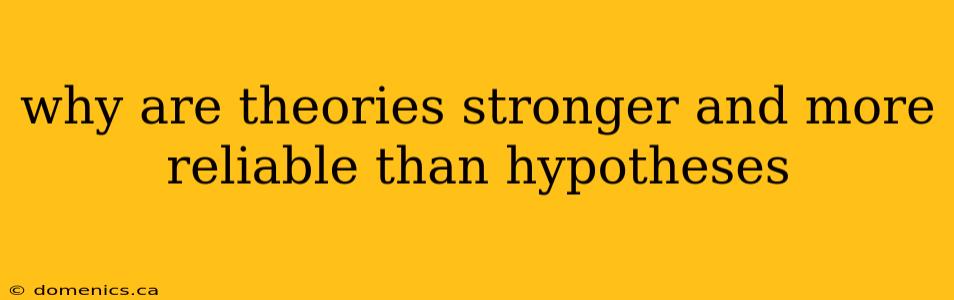 why are theories stronger and more reliable than hypotheses