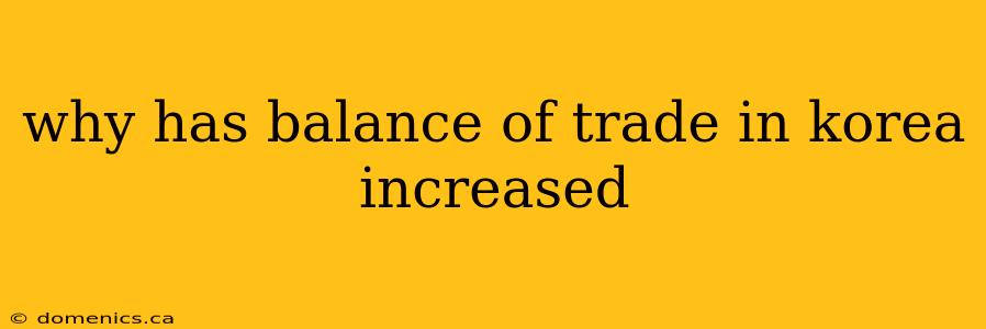 why has balance of trade in korea increased