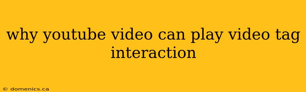 why youtube video can play video tag interaction